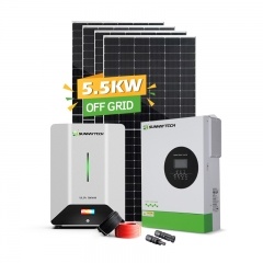 Complete Home Solar Power System